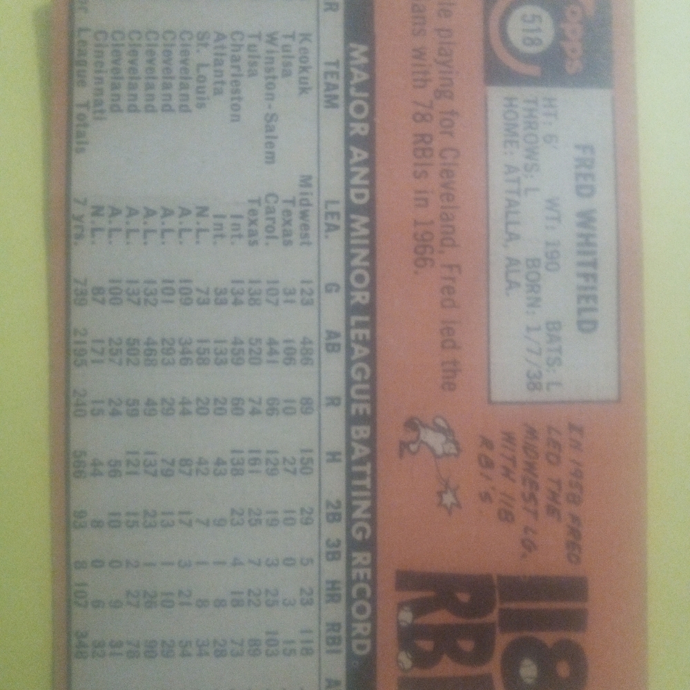 1969 Topps #518 baseball card - Picture 2 of 2